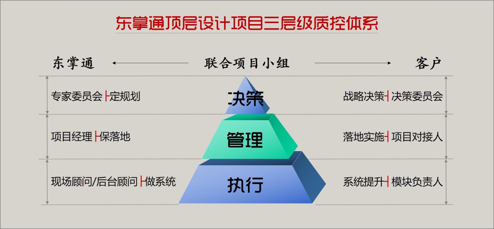 FB体育室内设计行业细分领域五大代表设计师